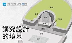 台灣墓碑|【圖表】墓碑不只能刻字，解鎖祖墳設計的功能與含意